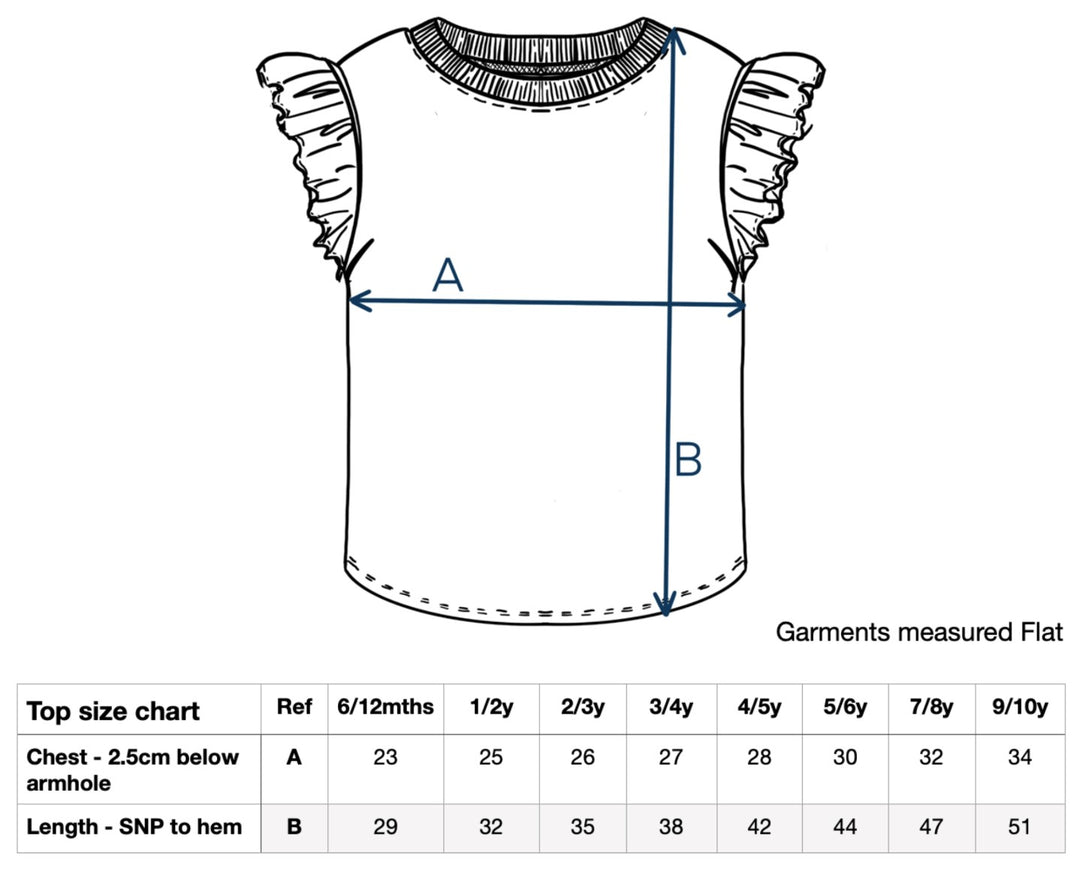 Birthday Frill Set - Embroidered