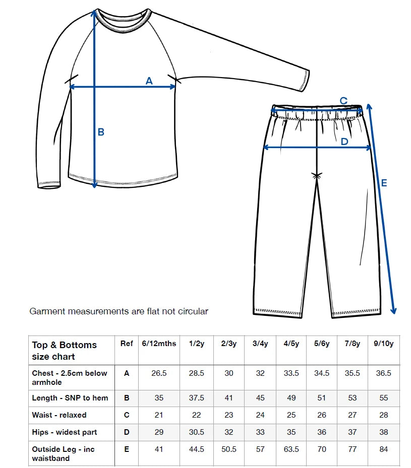Birthday Stripe Pyjama Set - Onederful